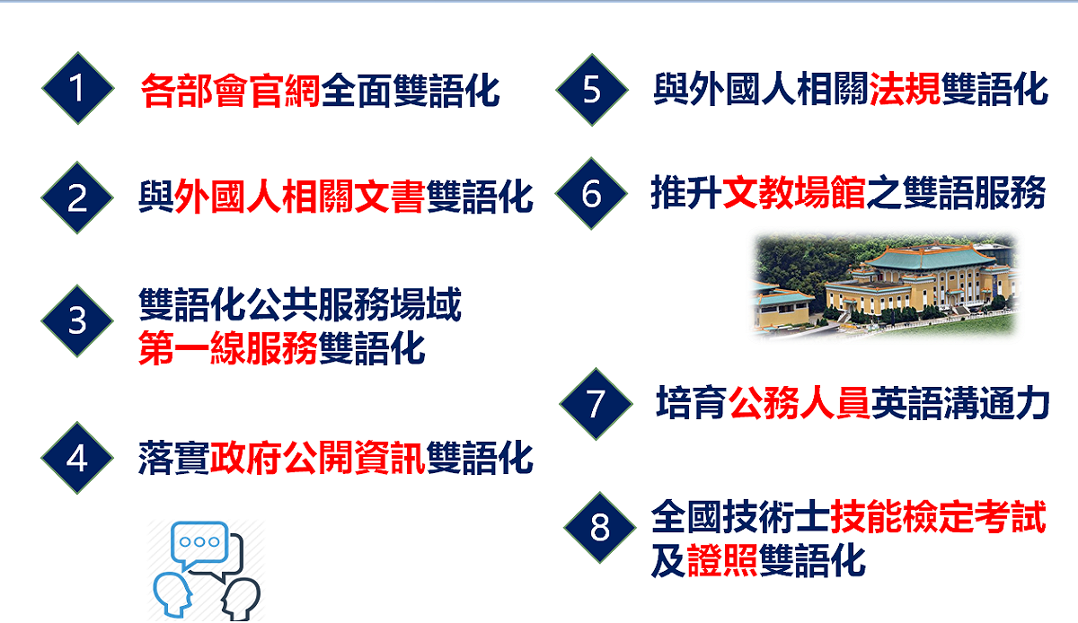2030年讓台灣成為雙語國家的8大策略。 表：國發會提供