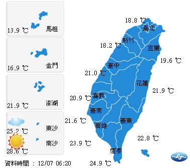 今（7）日各地氣溫方面，北部18至23度，中部19至28度，東部19至26度，南部21至30度，外島金馬澎湖14至23度。 圖：翻攝自中央氣象局網站