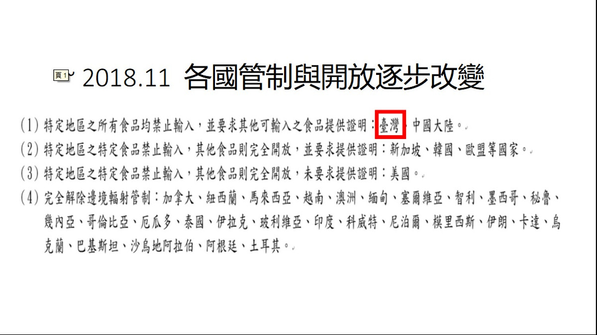 各國政府對於日本核食管制情形。 圖：張武修/提供