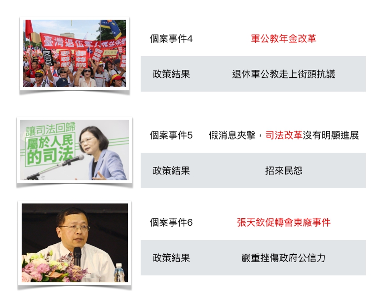 賴清得檢討年改、司法改革、促轉會東廠事件。 圖：張嘉哲/製作
