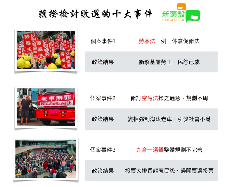 賴清德檢討勞基法、空汙法、九合一選舉選務工作。 圖：張嘉哲/製作