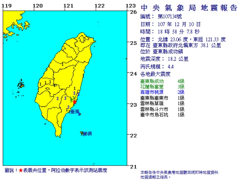 今(10)日晚間18時58分芮氏規模4.4地震，震央在台東縣成功鎮。 圖：翻攝中央氣象局網站