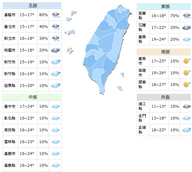 受到東北季風影響，北部及東北部天氣較涼，北部低溫維持約在15°C，其他地區則在16°C~19°C之間。 圖：翻攝中央氣象局