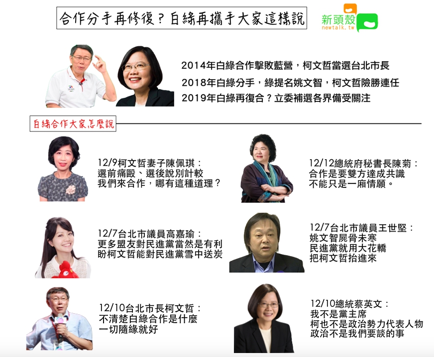 對於明年立委補選白綠是否在合作引發各家關注。 圖：張嘉哲/製作