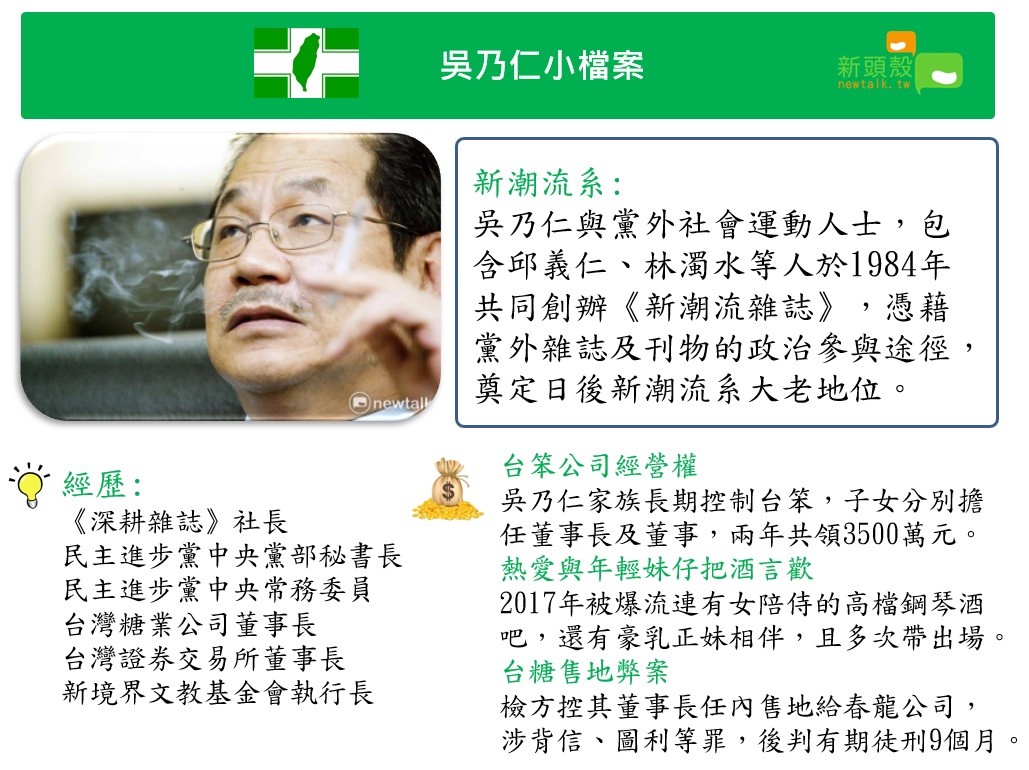 吳乃仁小檔案。 圖：新頭殼製作