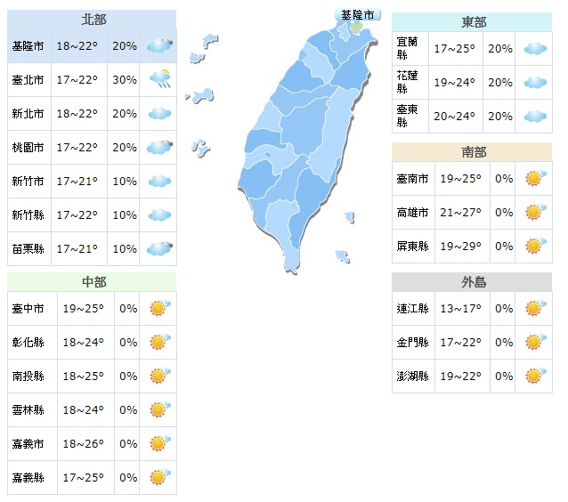 周日上半天為東北季風減弱的過程，北部和東部高溫可達22至24度，中南部26至29度，民眾可把握時機外出。 圖/氣象局