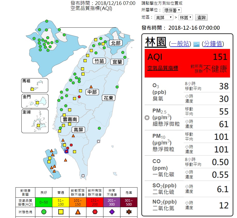 環保署提醒埔里及屏東(琉球)地區橘色提醒(對敏感族群不健康)；竹山及高屏地區紅色警示(對所有族群不健康，宜減少在戶外活動)。 圖/環保署空氣品質監測網