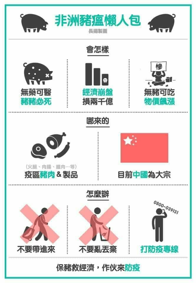 非洲豬瘟疫情於中國境內肆虐，副總統陳建仁在臉書呼籲民眾，配合政府的防疫政策與措施。 圖：翻攝自陳建仁臉書