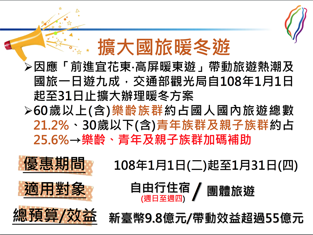 交通部觀光局明年1月實行的「擴大國旅暖冬遊方案」內容。 圖：交通部觀光局／提供