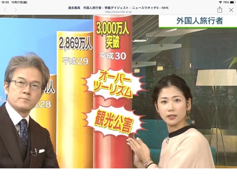 12月18日NHK節目也把中資買京都列為觀光公害的一種。 圖：翻拍自NHK報導