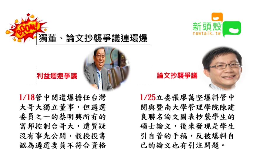 隨後爆發獨董、論文抄襲爭議。 圖：張嘉哲/製作