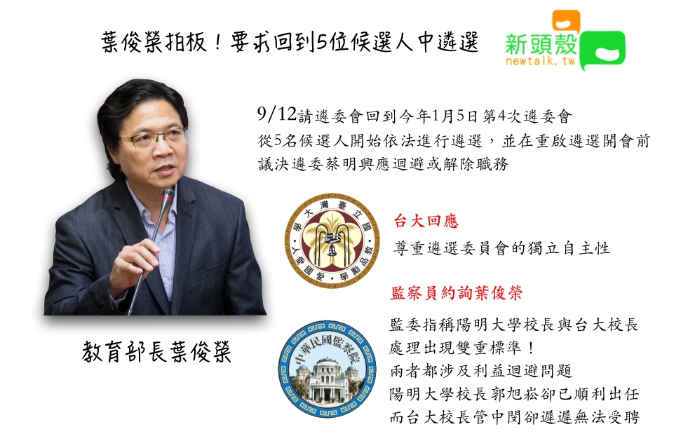 葉俊榮拍板決定，要求遴選委員會回到5位候選人中遴選。 圖：張嘉哲/製作