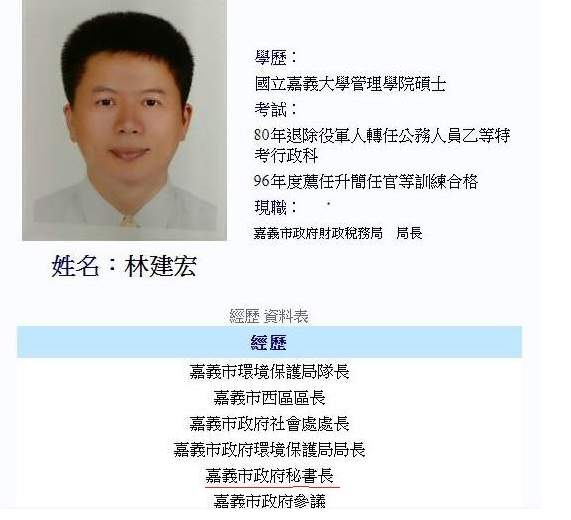 林建宏的資歷欄裡有「嘉義市政府秘書長」一職，如今又回任秘書長，令人關注。 圖：取自嘉義市政府網站