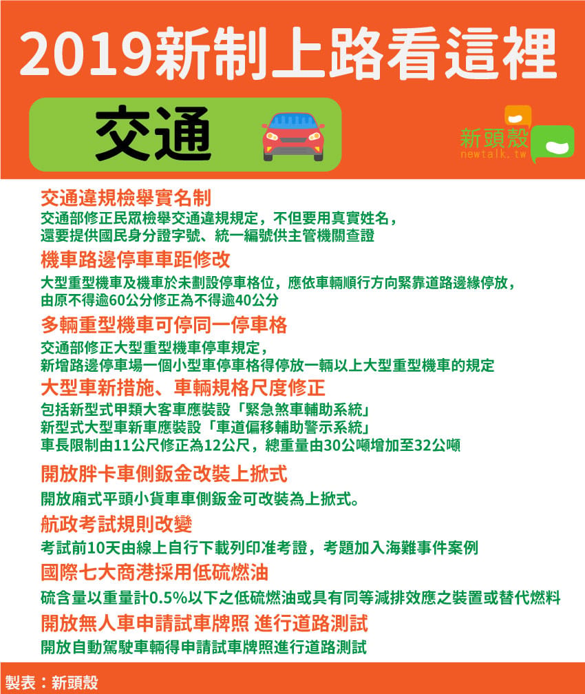 2019交通新制上路 圖：新頭殼/製表