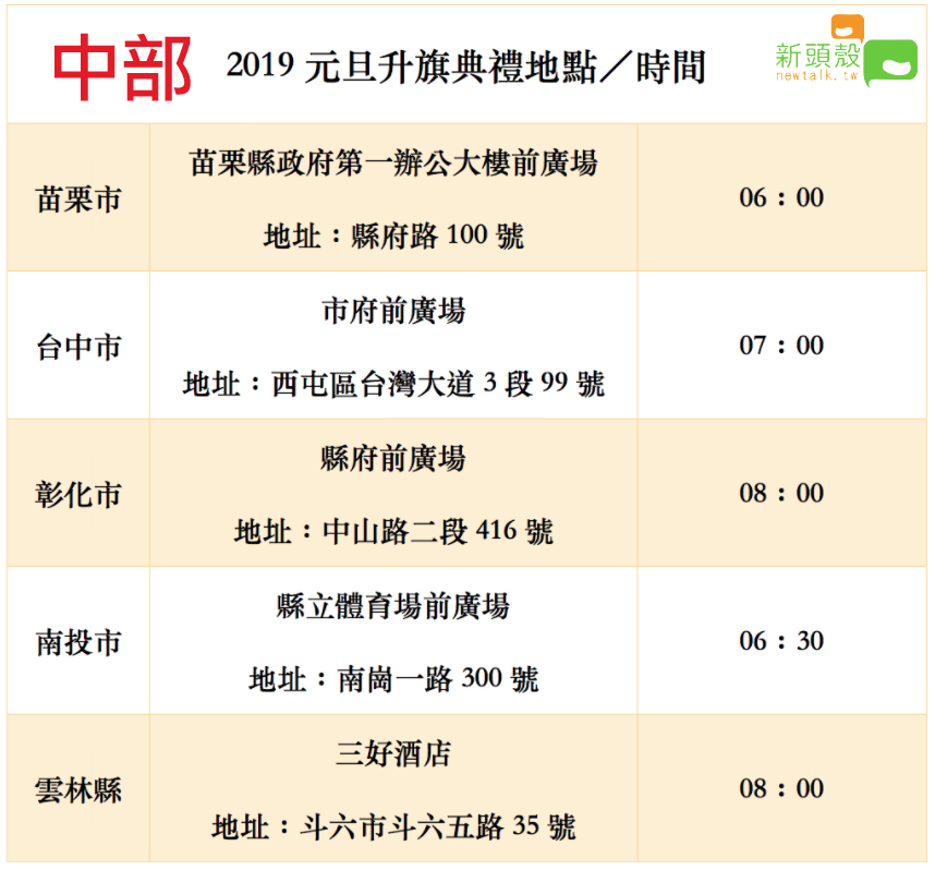 中部2019元旦升旗典禮地點、時間。 圖：新頭殼／製表