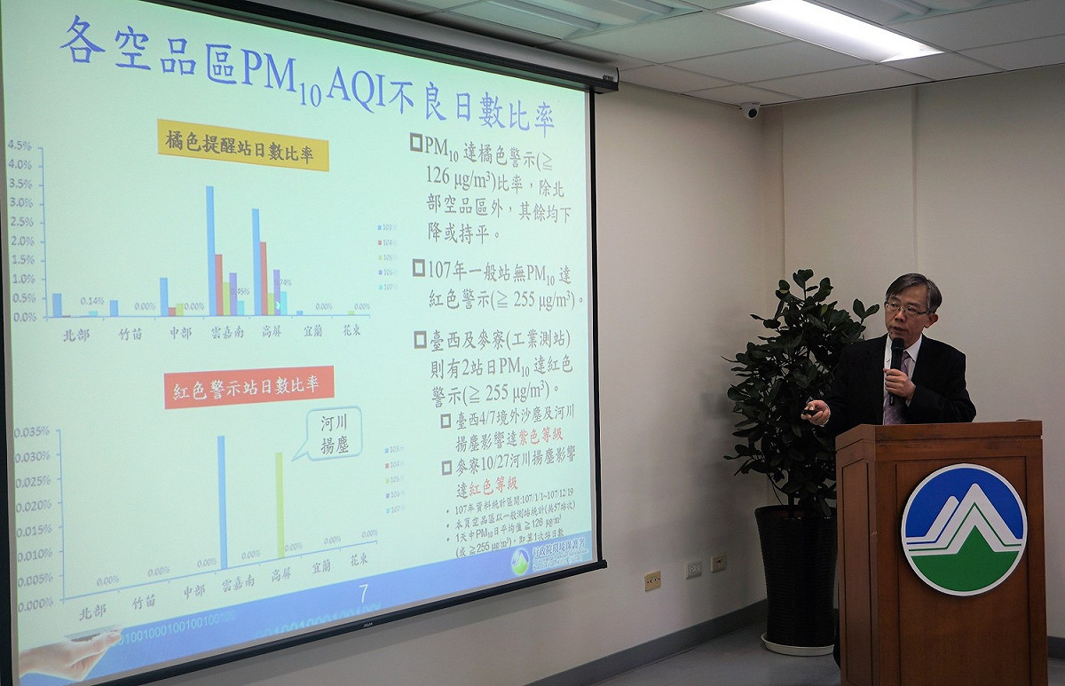 環保署今日公布2018空品監測統計結果。 圖：行政院環保署／提供