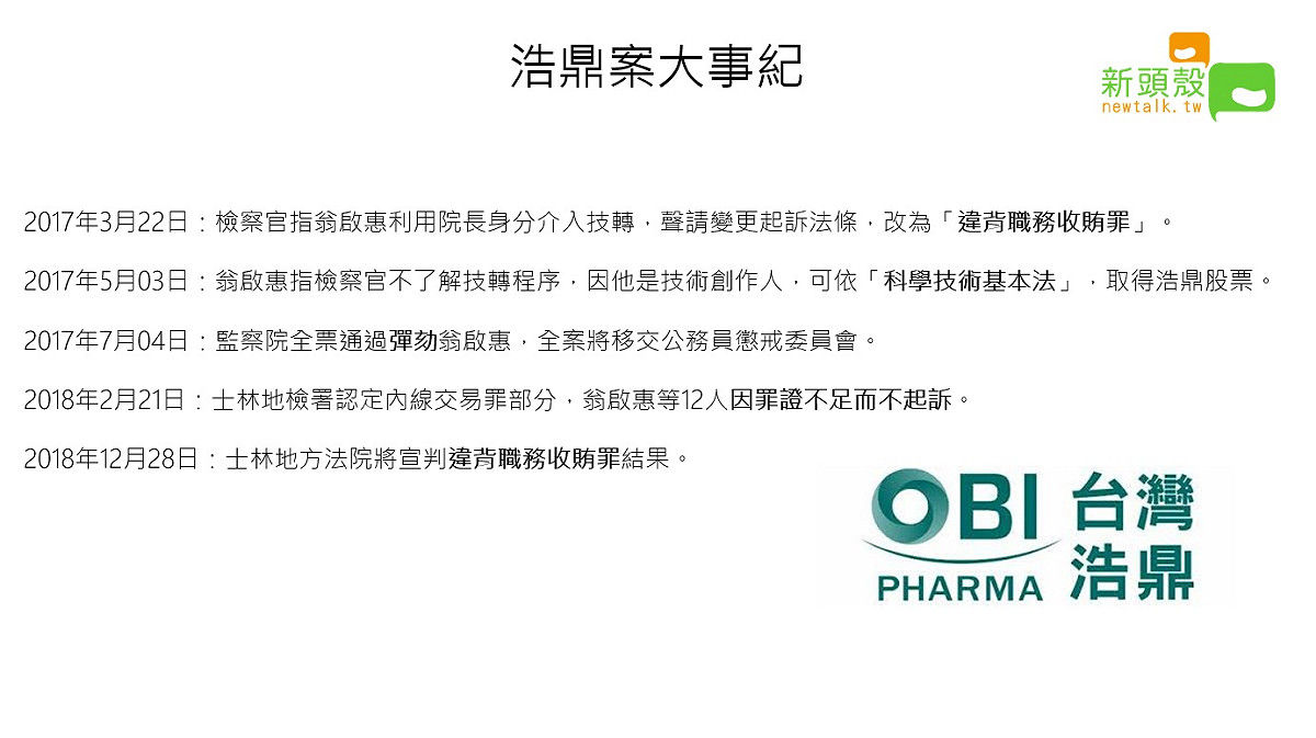 浩鼎案事發始末。 圖：新頭殼製作