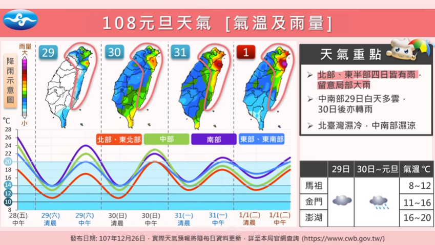 中央氣象局表示，這四天的天氣總體而言為濕涼到濕冷。 圖：截自中央氣象局
