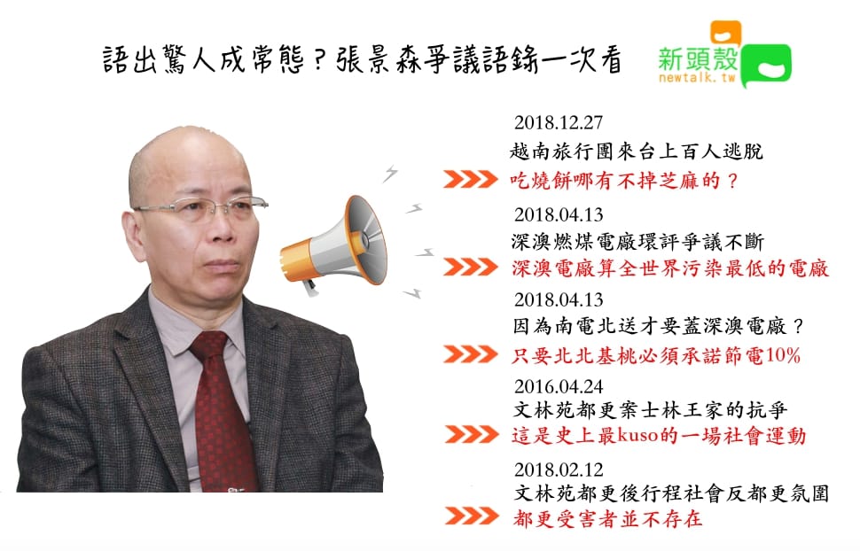 政務委員張景森爭議語錄。
 圖：張嘉哲/製作
