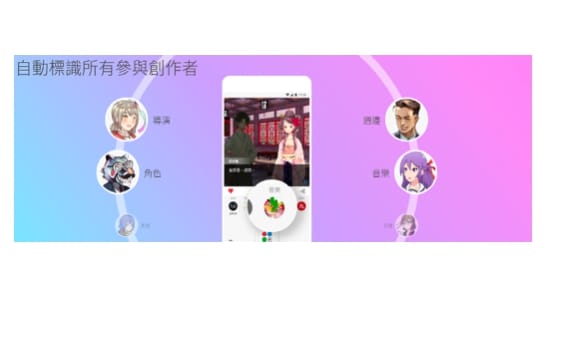 每一部 oice 上的作品都清楚寫出每位參與的創作者。 圖：oice/提通