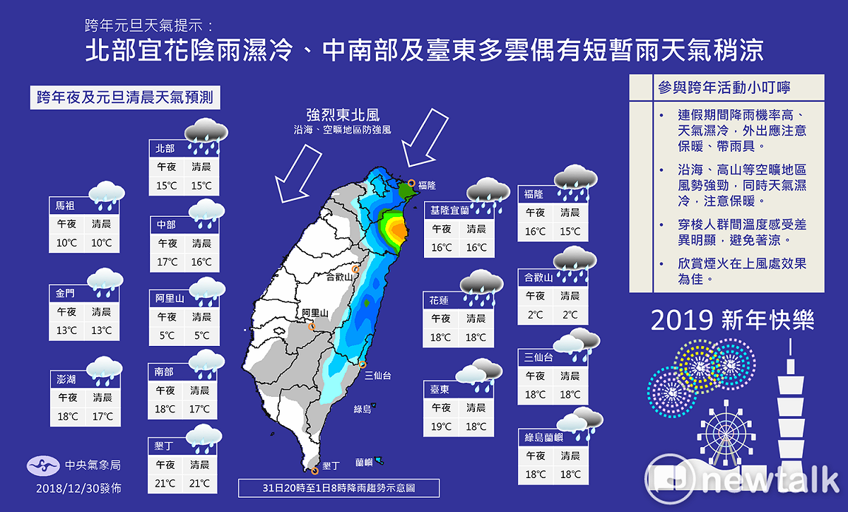 中央氣象局表示，跨年至元旦期間，北部宜花地區的天氣為陰濕冷，中南部及台東地區擇偶有短暫雨，天氣稍涼。 圖：截自報天氣 - 中央氣象局粉絲專頁