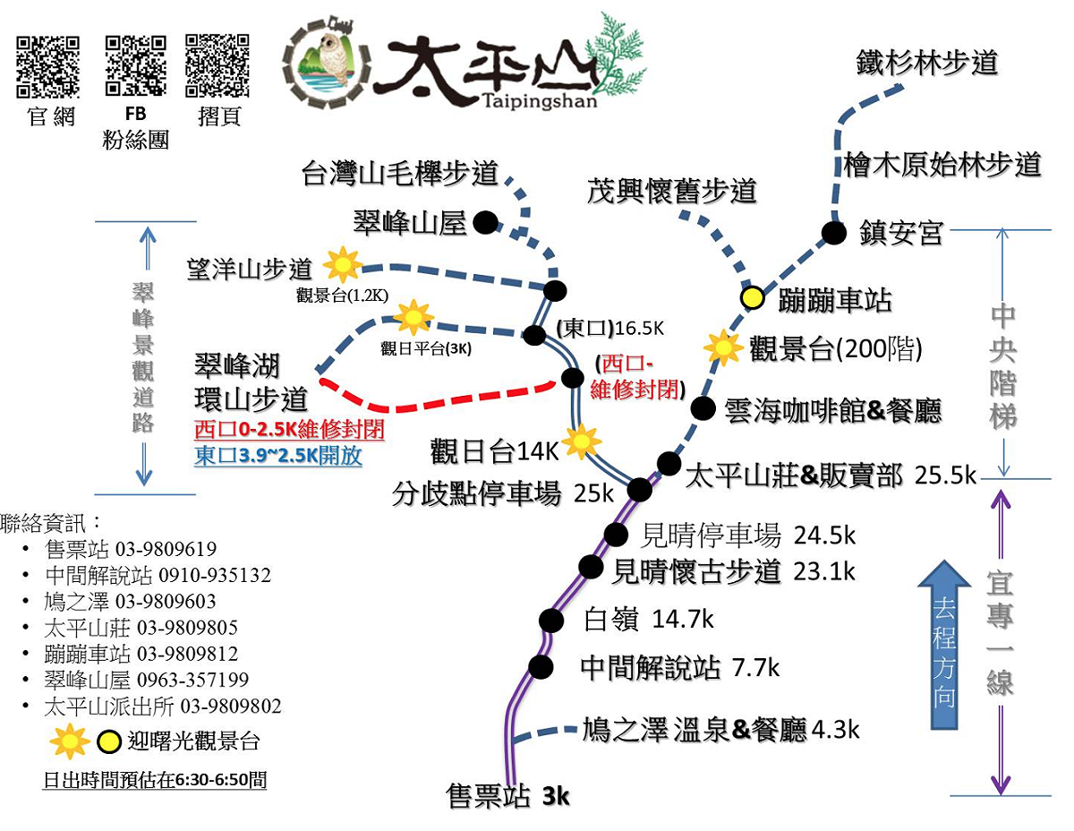 太平山迎曙光建議路線。 圖：截自太平山森林遊樂區網站