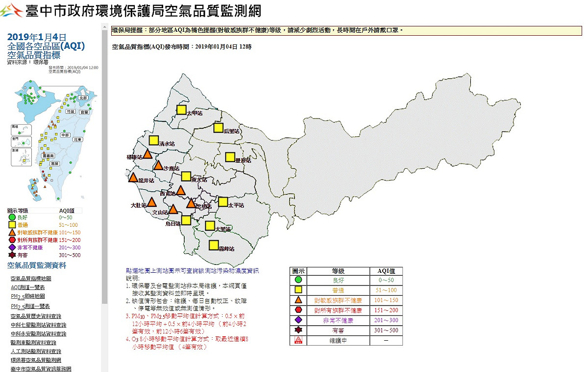 中市多處空品達到橘色提醒等級 圖：台中市政府提供