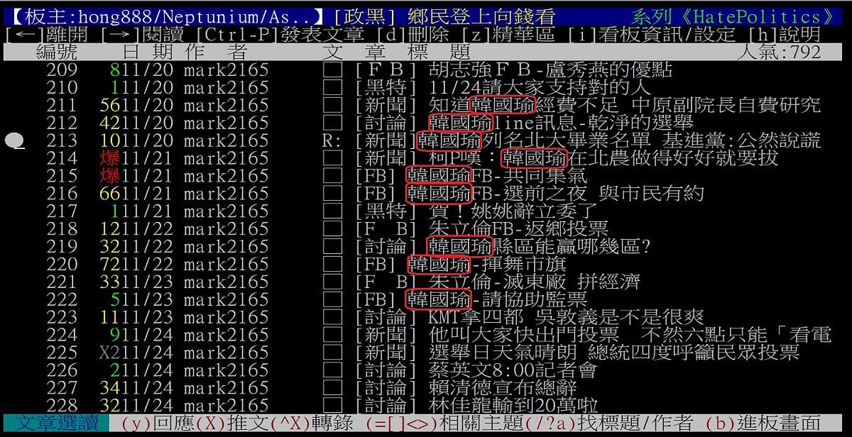 該帳號於選前五天更是集中火力，將一半以上的發文額度都貢獻在韓國瑜身上。 圖：翻攝自PTT