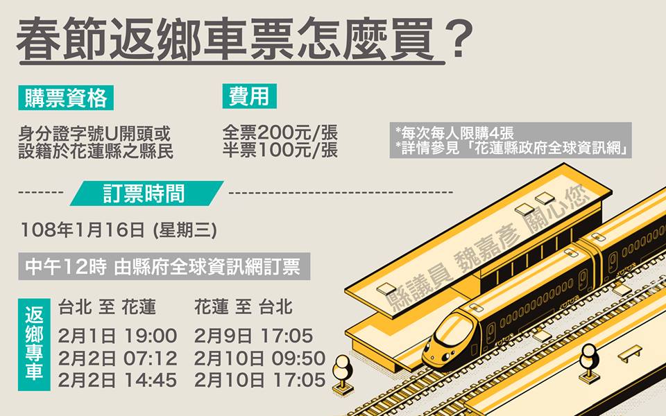 新科縣議員魏嘉彥在臉書po出春節買票懶人包 圖：截自新科縣議員魏嘉彥臉書