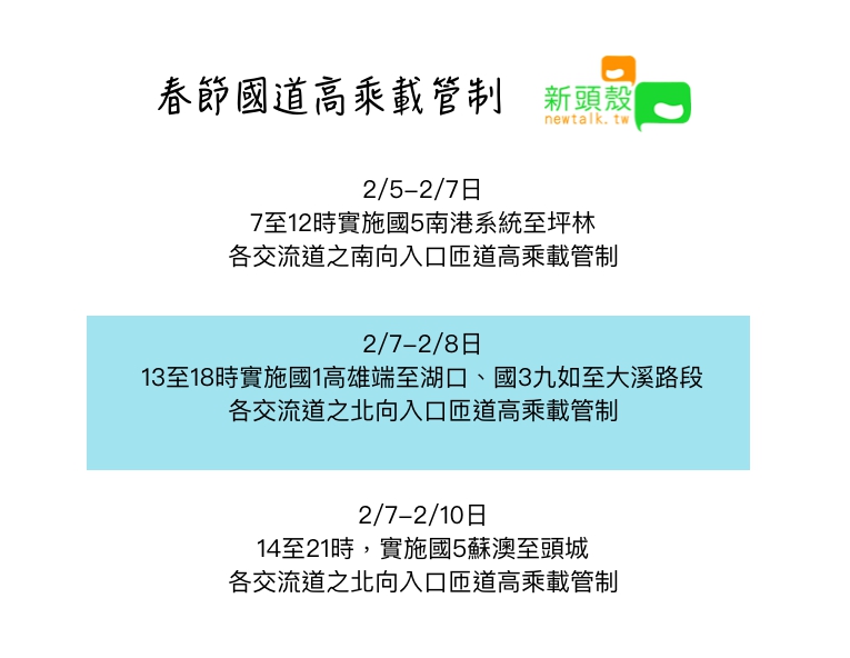 春節期間國道高乘載管制時間、路段。 圖：張嘉哲/製作