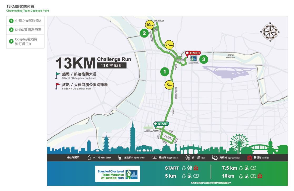 13 KM 揪團挑戰組 06:25 出發
