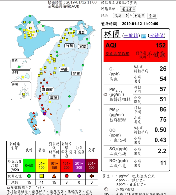 中南部地區今天空品依舊不好。 圖：翻攝空氣品質監測網。
