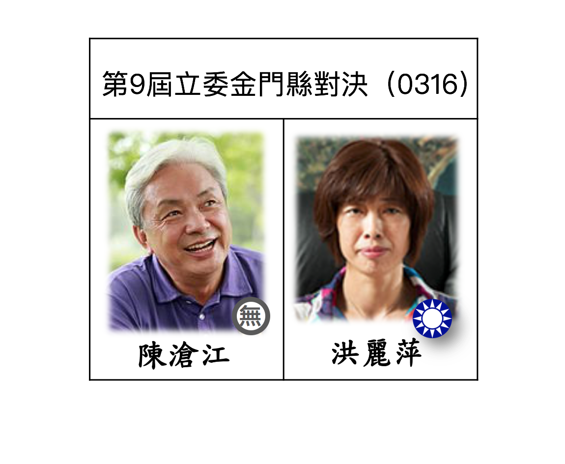 第9屆立委補選金門縣對決。 圖：新頭殼製圖