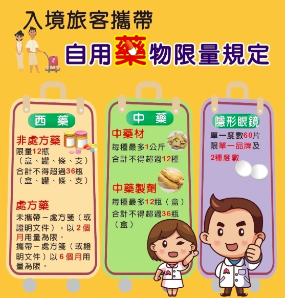 桃園市衛生局提醒，藥品獲醫療器材依據本國法規，需經查驗登記核准、及具備藥商資格才能於國內販售。 圖：桃園市衛生局/提供