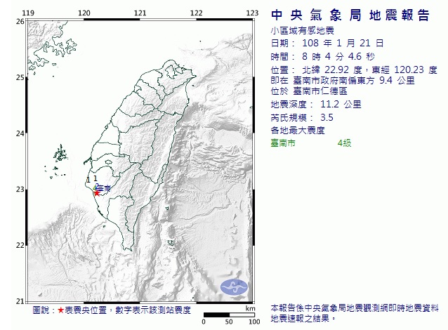 台南發生芮氏規模3.5地震，氣象局表示屬於小區域有感地震。 圖：翻攝中央氣象局