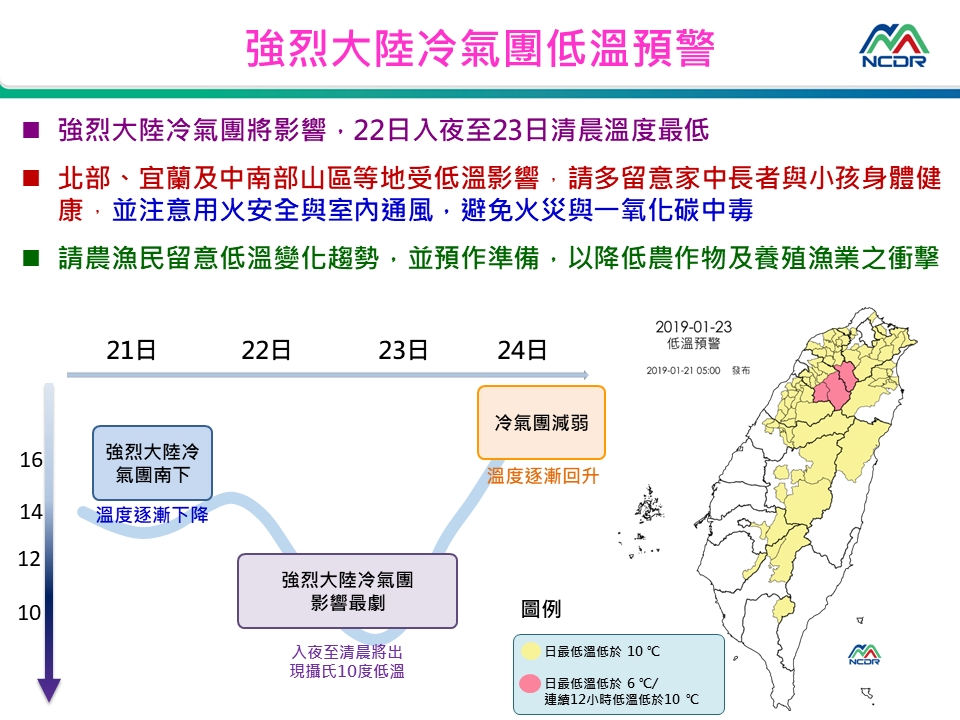 大陸冷氣團來襲，22日入夜至23日清晨溫度最低。 圖：國家災害防救科技中心/提供