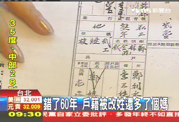 由於錯了60年的戶籍，資深藝人鄭惠中無法繼承父親房產。 圖：2010年TVBS新聞台的報導畫面。