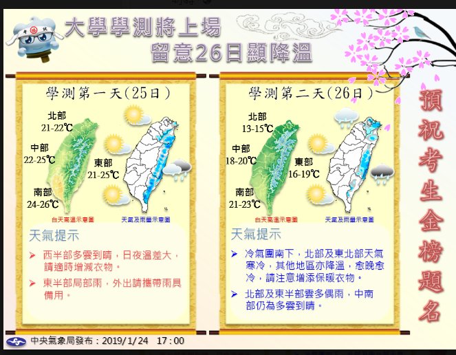 學測兩天天氣一覽。 圖：中央氣象局/提供