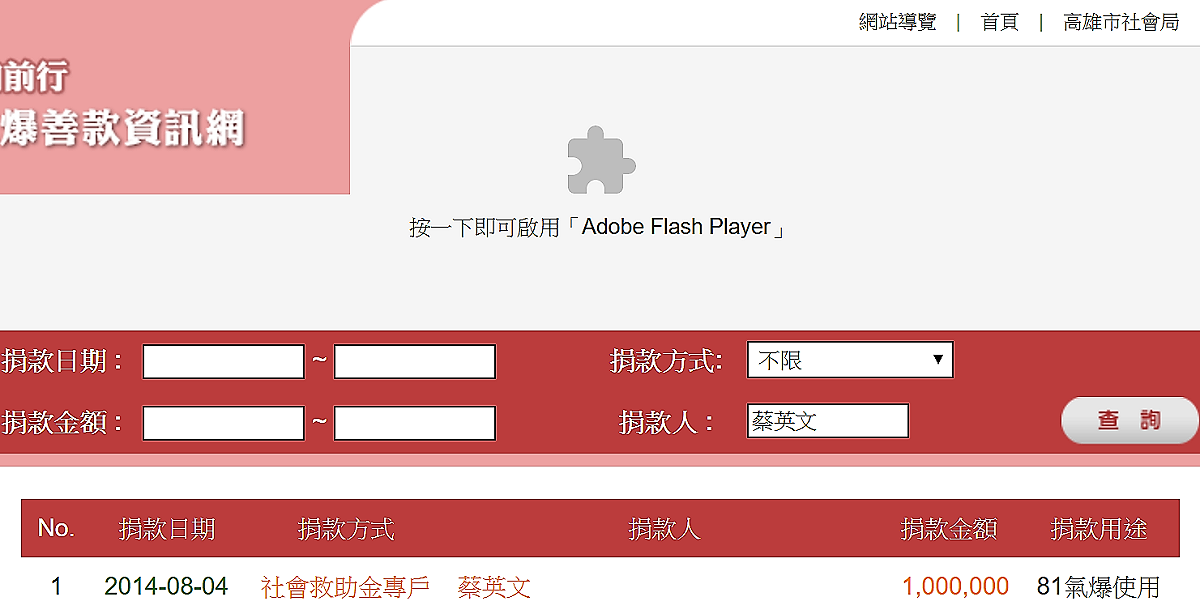 高雄氣爆善款資訊網提供的捐款資訊查詢，時任民進黨主席蔡英文捐款100萬元 圖：截圖自高雄氣爆善款資訊網網站