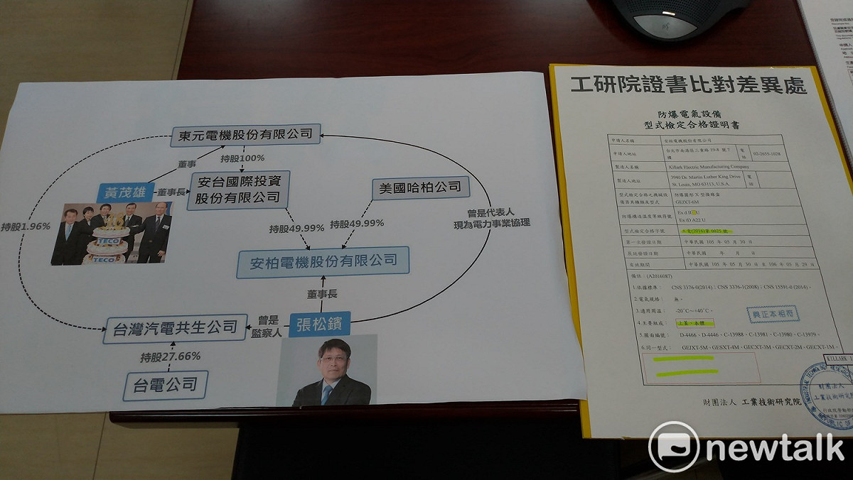 黃國昌拿出關係圖說明。 圖：陳佩君／攝