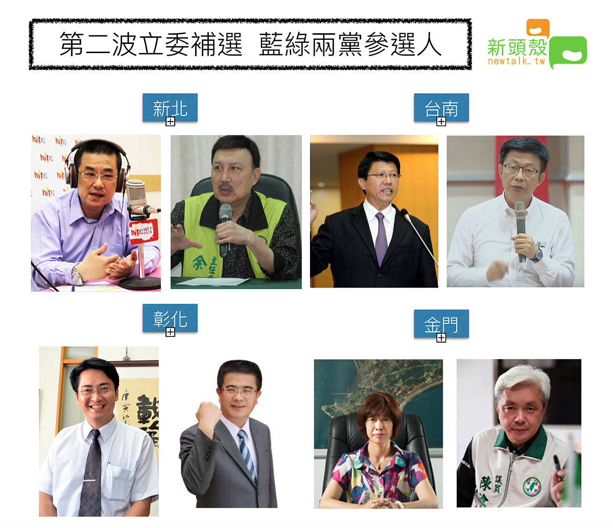 第二波立委補選藍綠陣營參選人，上排左起，鄭世維、余天、謝龍介、郭國文；下排左起，柯呈枋、黃振彥、洪麗萍、陳滄江。 圖：新頭殼製作