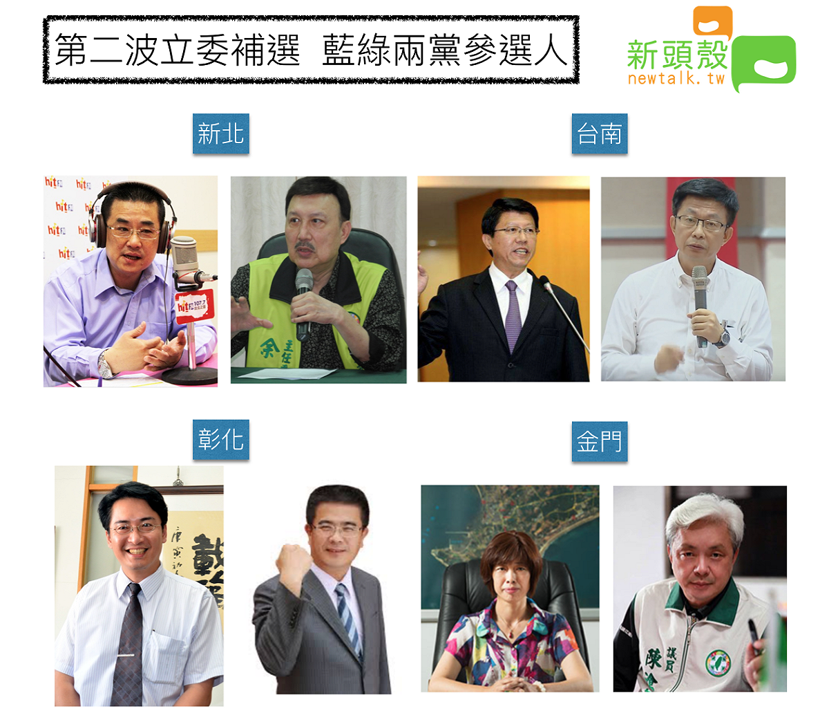 第二波立委補選藍綠陣營參選人，上排左起，鄭世維、余天、謝龍介、郭國文；下排左起，柯呈枋、黃振彥、洪麗萍、陳滄江。 圖：新頭殼合成