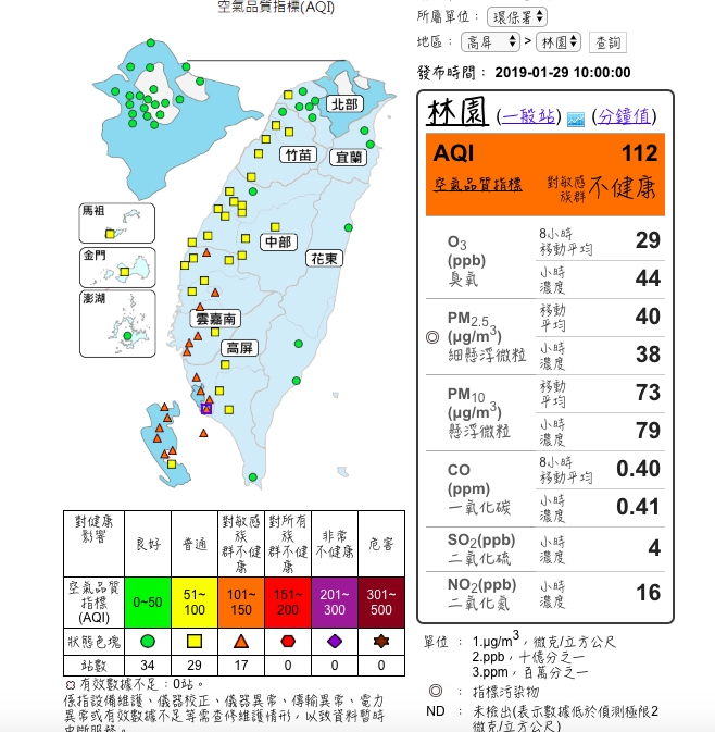 中南部今（29）日空氣品質不佳。 圖：翻攝空氣品質監測網