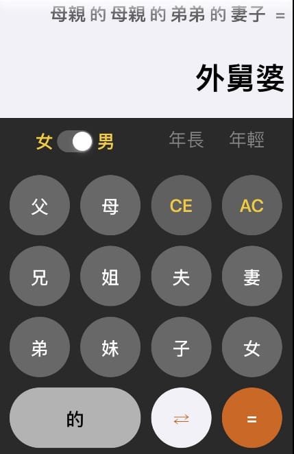 使用「三姑六婆計算機」就不用擔心會搞錯輩份稱謂。 圖：張嘉哲/提供