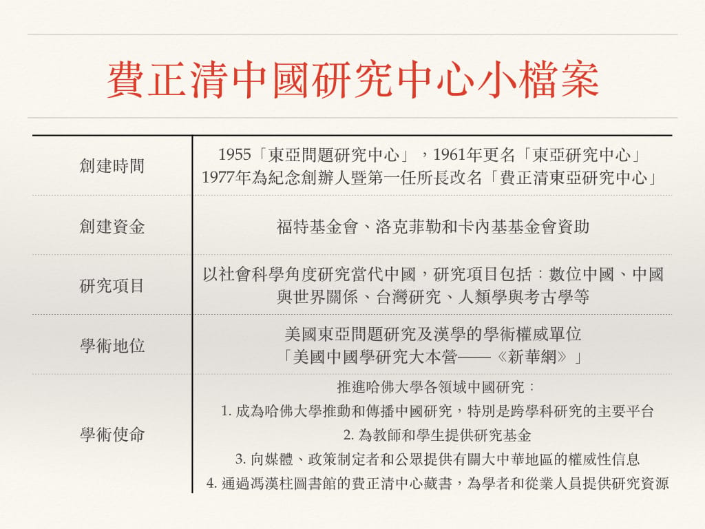 費正清中國研究中心小檔案。 圖：黃子暘/製