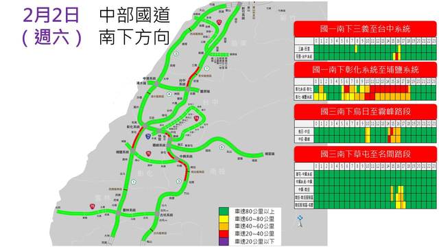 2月2日中部國道南下方向易塞路段。 圖：高公局/提供