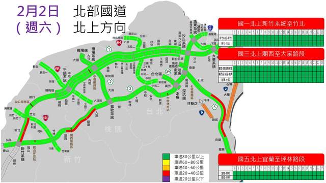 2月2日北部國道北上方向易塞路段。 圖：高公局/提供