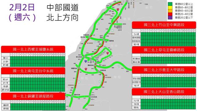 2月2日中部國道北上方向易塞路段。 圖：高公局/提供