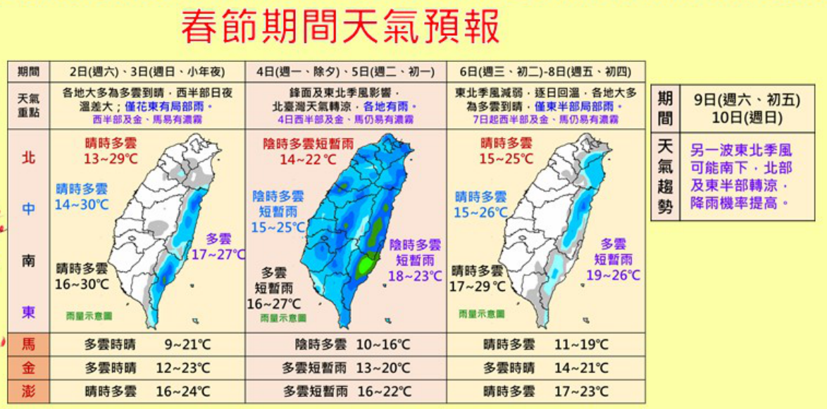 春節天氣預報。 圖：中央氣象局/提供