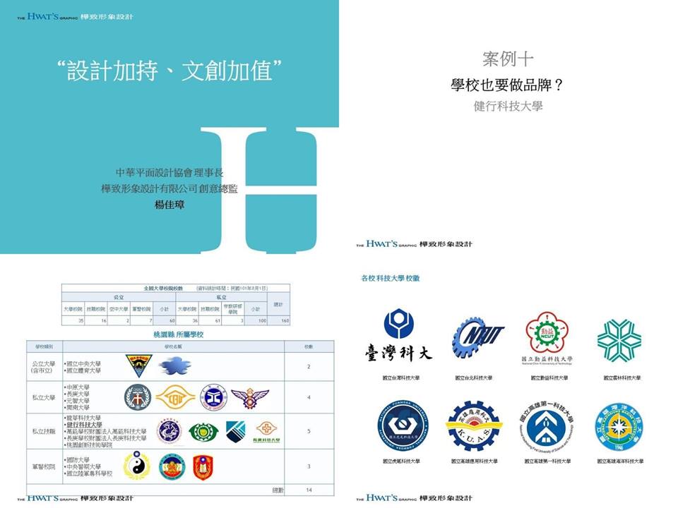 設計師楊佳璋在臉書PO出自己的PPT，指屏東大學許有麟與另兩位老師擷取大部份資料內容發表論文。 圖：截自楊佳璋臉書